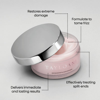 Thermocap + Masque + Shampoo