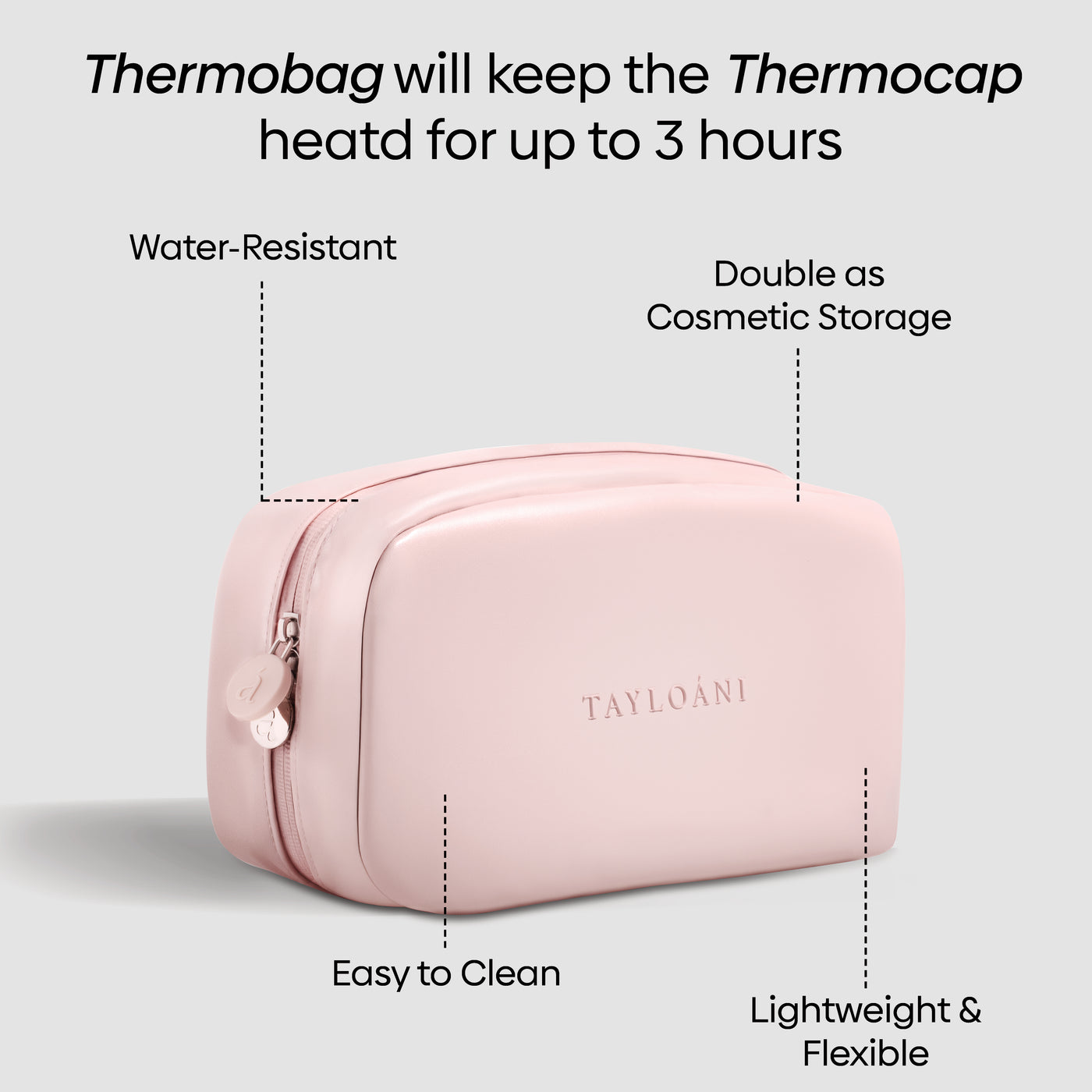 Thermocap + Masque + Shampoo